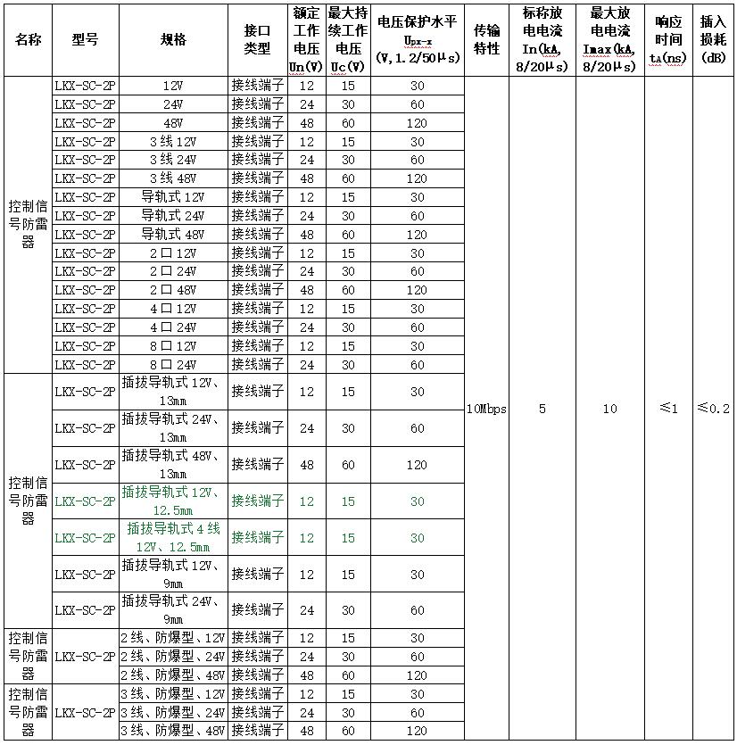 QQ截图20220714153047.jpg